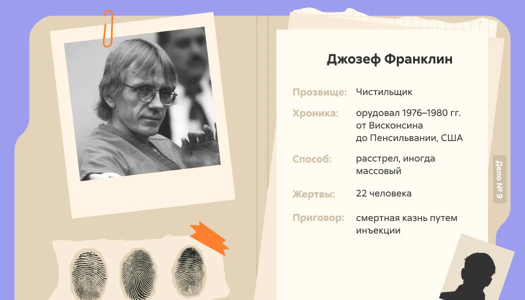 Джозеф Франклин Чистильщик — история серийного убийцы