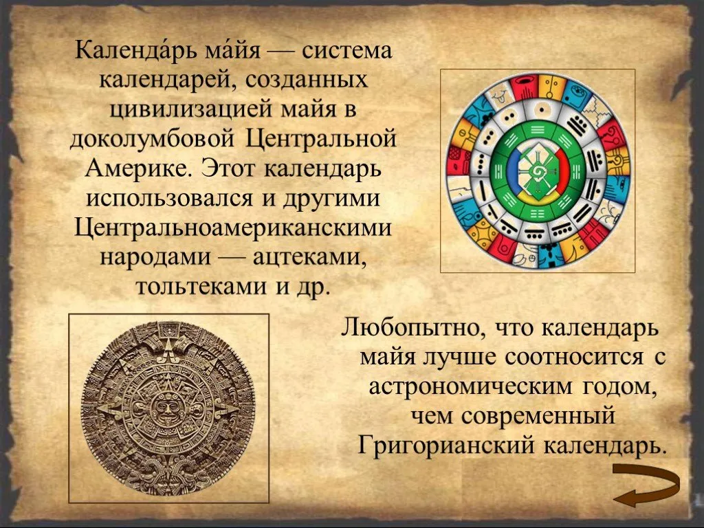 Календарь майя увлекательный рассказ о древней системе времени